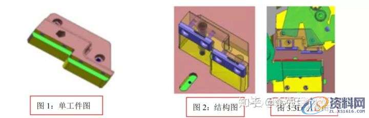 五金模具设计：连续模结构设计防侧向力标准,侧向,模具设计,结构设计,第7张
