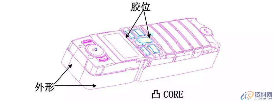 模具设计：镶件、斜顶、模仁、行位的CNC加工有哪些规矩？,模具设计,加工,第8张