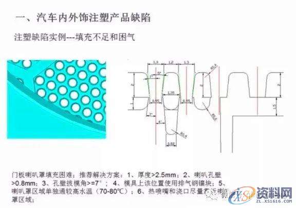 塑胶模具设计:汽车产品结构优化及成型中的问题改善方案！,模具设计,成型,塑胶,第6张