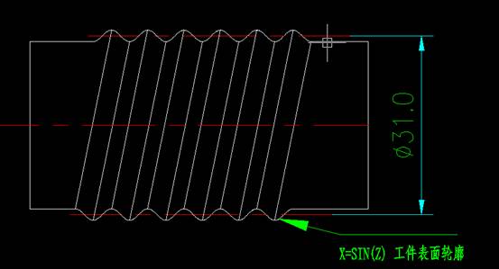 轴类零件圆周曲面上螺旋线的数控车加工（图文教程）,轴类零件圆周曲面上螺旋线的数控车加工,曲面,零件,第2张
