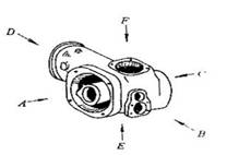 箱体类零件的特点和加工方法（图文教程）,箱体类零件的特点和加工方法,加工,零件,螺纹,第1张