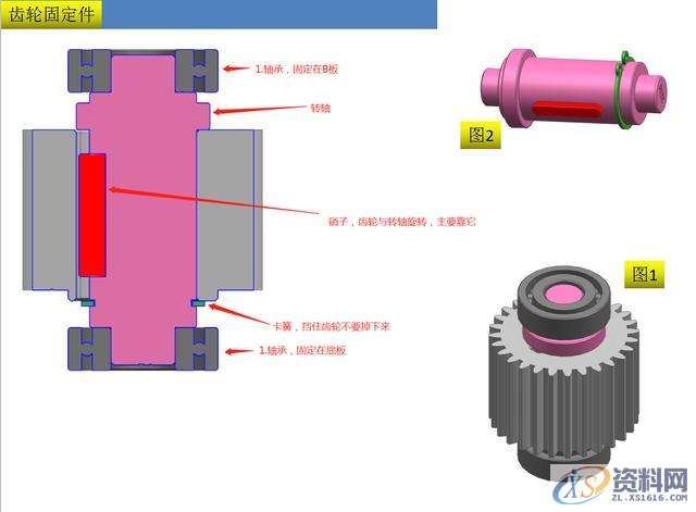 塑胶模具设计：齿轮模设计的技巧经验分享,塑胶模具、齿轮模设计PPT经验分享,模具设计,齿轮,塑胶,技巧,第8张