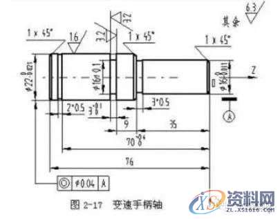 UG数控车床的五个编程实例详解，带你快速学会！,实例,学会,第2张