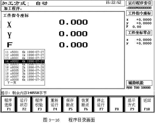 数控机床操作教程-(3)数控机床的操作简介（图文教程）,数控机床操作教程-(3)数控机床的操作简介,程序,选择,功能,第18张