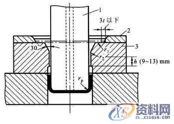 拉深模具的设计技术真的很有深度！,深度,模具,设计,技术,第1张