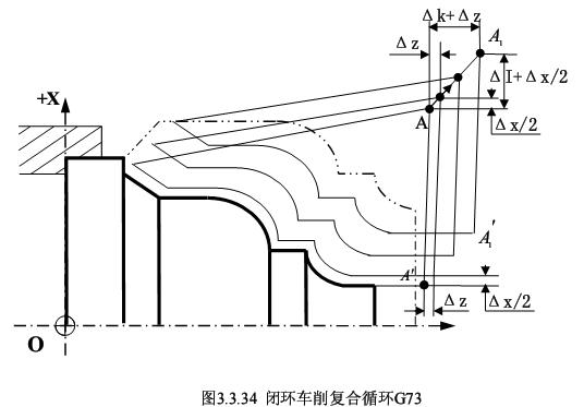 数控编程及仿真（图文教程）,数控编程及仿真,数控,教程,第11张