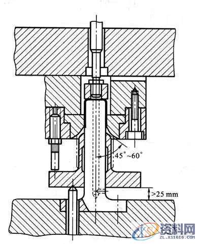 拉深模具的设计技术真的很有深度！,深度,模具,设计,技术,第7张