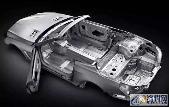 冲压汽车模具的九大变革趋势,冲压,模具,第1张