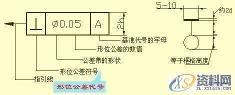 SW机械设计师不可缺少的四大类基础资料,不可,基础,第28张