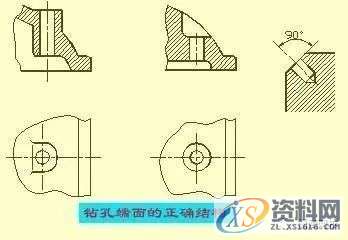SW机械设计师不可缺少的四大类基础资料,不可,基础,第34张