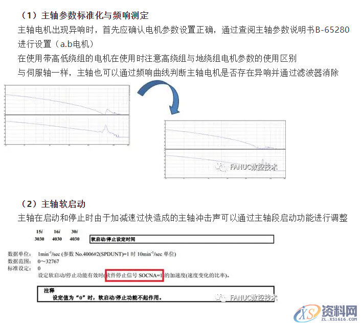 CNC数控编程——FANUC机床主轴异响问题处理说明,数控,第2张