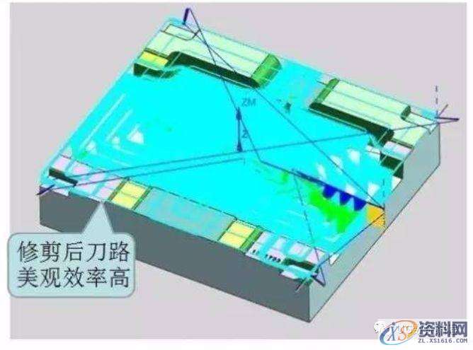 CNC数控编程——UG编程型腔铣刀路优化及参数的设置，结合具体图例分享 ...,型腔,数控,第3张