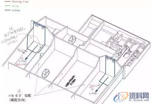 一位老师傅的经典总结：模具设计流程,模具设计,流程,经典,第2张