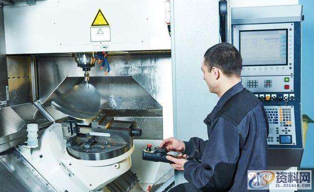 CNC数控编程——数控机床伺服进给系统常见故障分析与典型案例分析 ...,数控,第2张