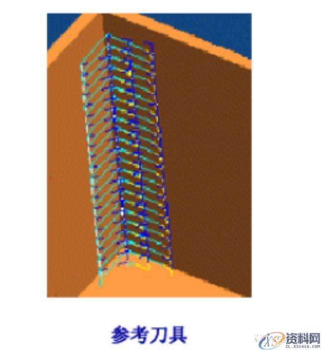 UG数控编程加工参数详解之边界逼近,边界,数控,参数,第2张