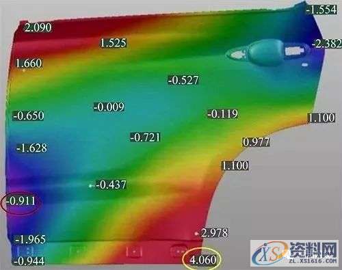Autoform 的汽车后外板冲压回弹补偿分析,冲压,第12张