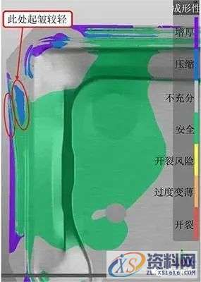 汽车车门内板拉深烧结的解决方法,解决,第12张