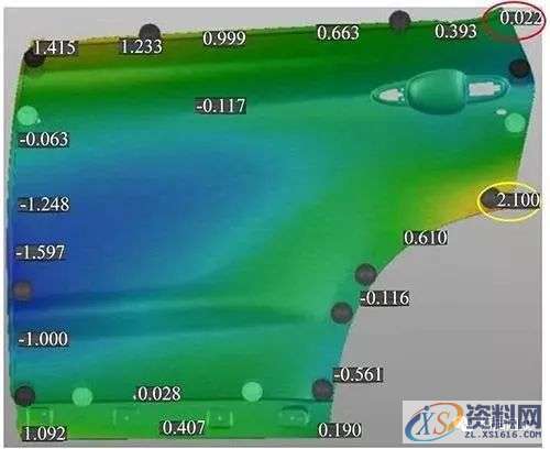 Autoform 的汽车后外板冲压回弹补偿分析,冲压,第11张