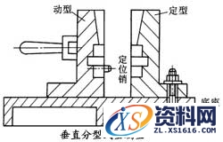 特种铸造的工艺过程,特种铸造,特种,工艺,第1张