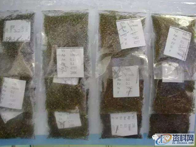 CNC数控加工中心刀具切削公式及选用原则一、切削刀具的基本分类,数控,公式,第11张