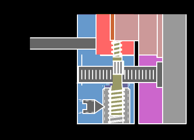 模具脱模困难的原因与解决办法,脱模,模具,第4张