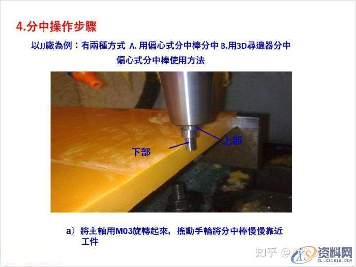 CNC数控编程必备技能－7种对刀方法！,数控,第6张