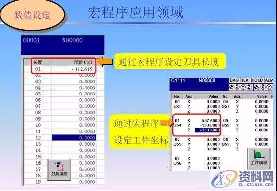 CNC数控编程－宏程序用在哪些地方，为什么会宏程序的好厉害 ...,程序,数控,第3张