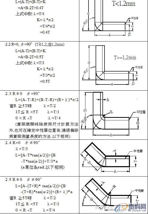 富士康冲压产品展开公式“普光”，冲压模具设计师们可以多看看 ...,冲压,公式,第4张