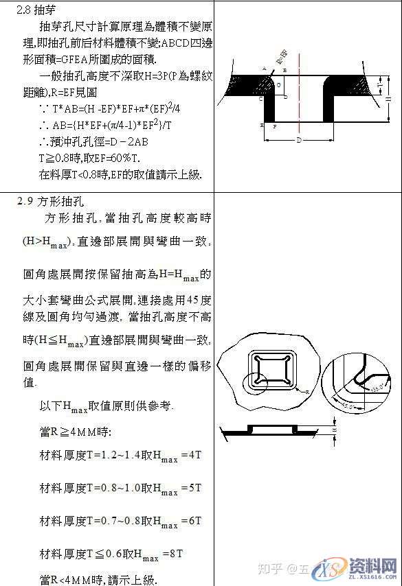富士康冲压产品展开公式“普光”，冲压模具设计师们可以多看看 ...,冲压,公式,第5张