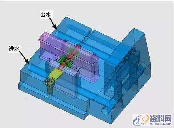 塑胶模具设计实战技术分享：手机外壳模架的确定标准件的选用 ...,模架,模具设计,第2张