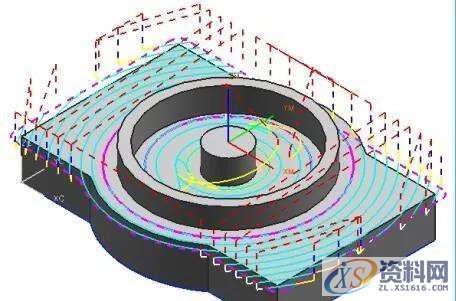 CNC数控－各种UG编程数控加工的切削方法,数控加工,数控,第4张