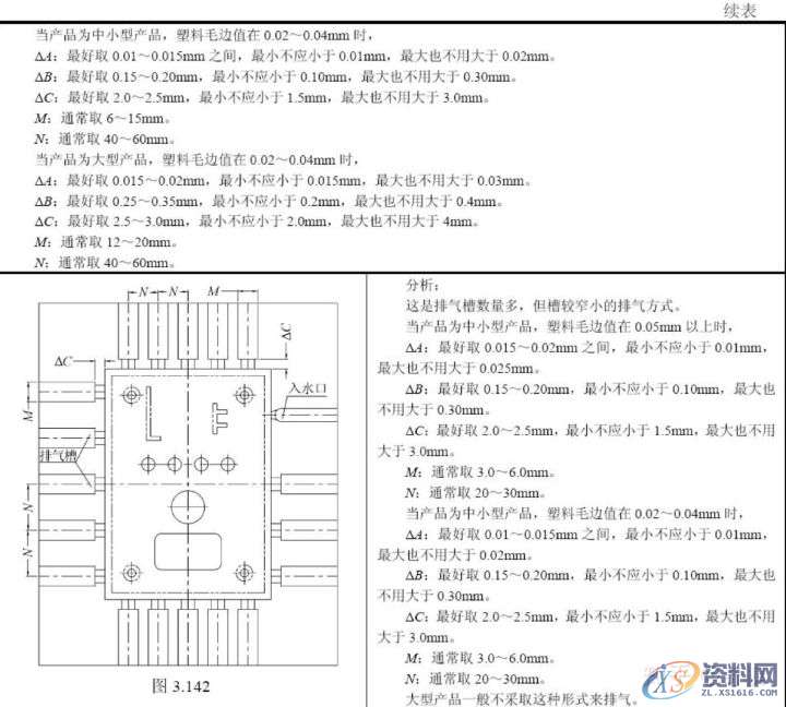 模具设计分享——塑胶模具排气系统的设计,排气,模具设计,设计,第4张