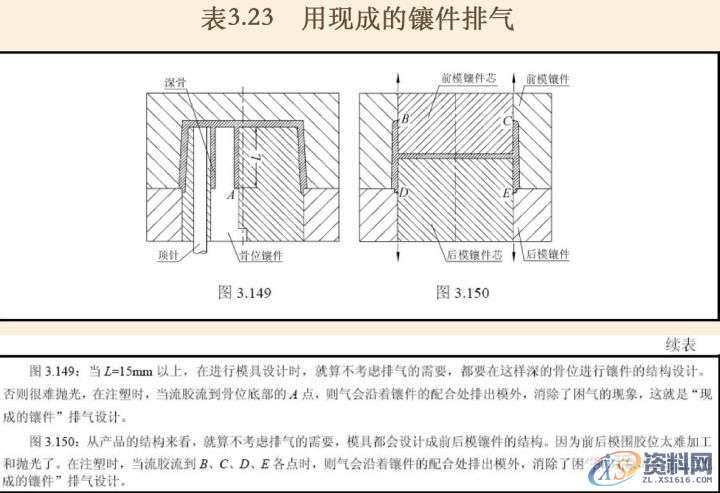 模具设计分享——塑胶模具排气系统的设计,排气,模具设计,设计,第7张