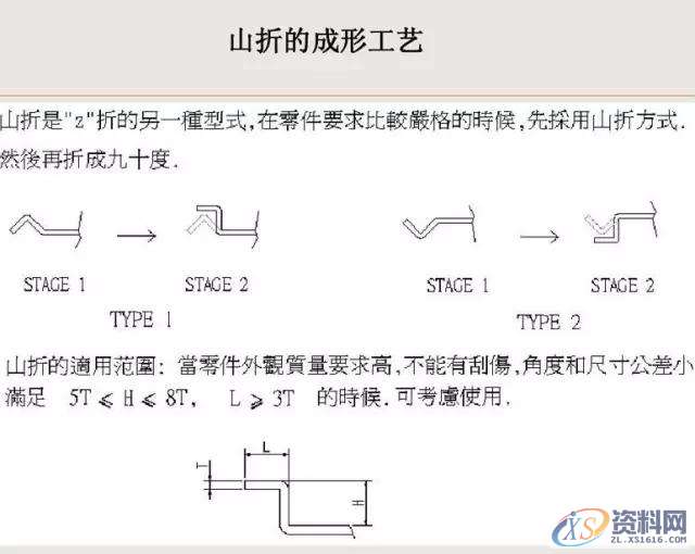 钣金件设计图文详解,mso,设计培训,font,培训学校,第11张