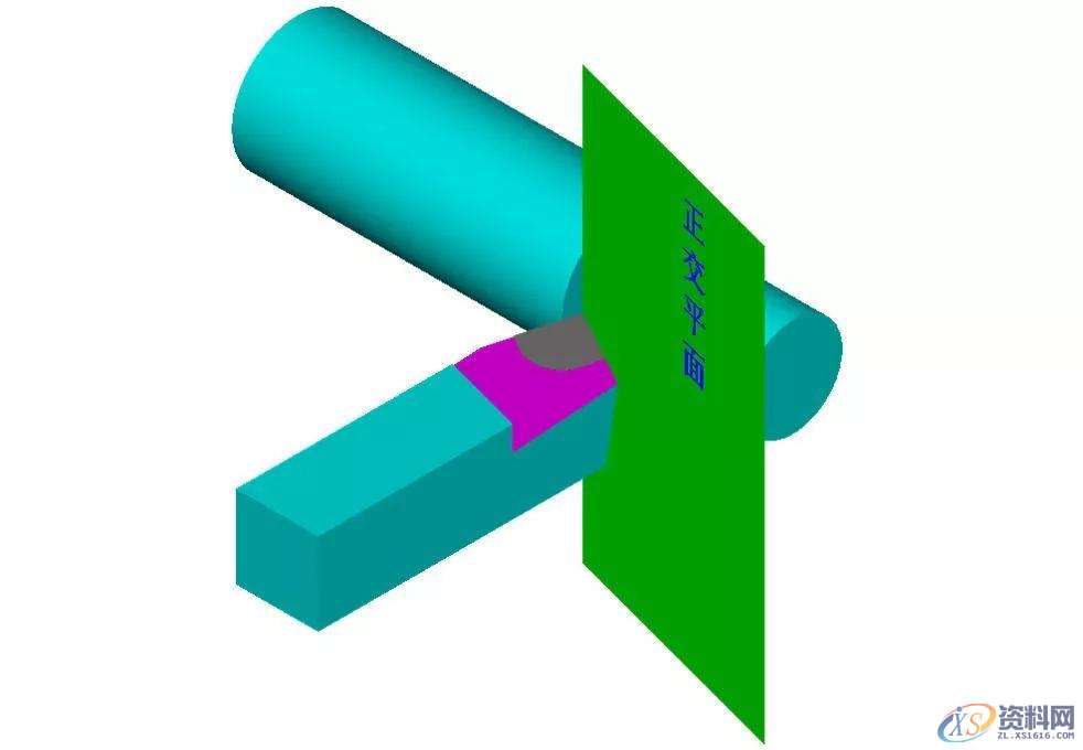 CNC加工中心车刀角度最佳是多少？车床老师傅的秘密，一般人都不知道！ ...,加工,第5张