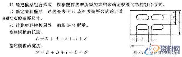 注塑模具设计结构组成及作用,模具,成型,塑件,型腔,第4张