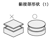 超声波焊接（图文教程）,Duracon图2-10,成型,第10张