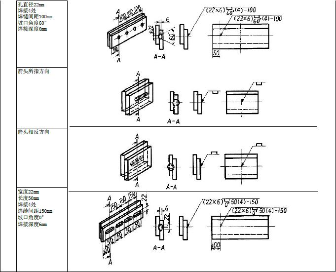 JIS焊接符号说明（图文教程）,JIS焊接符号说明,符号,教程,第19张