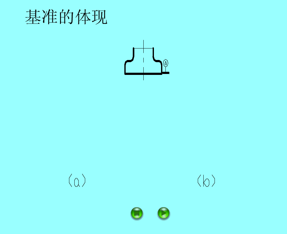 干货：动图展示GD&amp;T形位公差，直观易懂！建议收藏！,公差,第9张