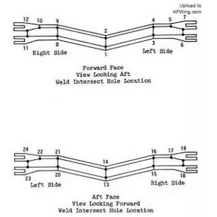 电子束焊接F-14战斗机（图文教程）,电子束焊接F-14战斗机,结构,第3张