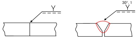 焊接在机械制图中如何标注（图文教程）,焊接在机械制图中如何标注,图中,标注,教程,第15张