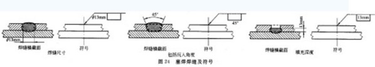 关于焊接符号的表达方法问答（图文教程）,关于焊接符号的表达方法问答,符号,第25张