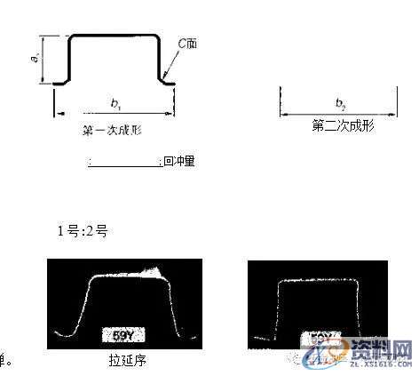 干货来袭~汽车冲压件回弹控制的方法,弯曲,成形,应力,如图,第10张