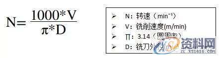 cnc加工中心的切削条件的计算方法,计算,第2张