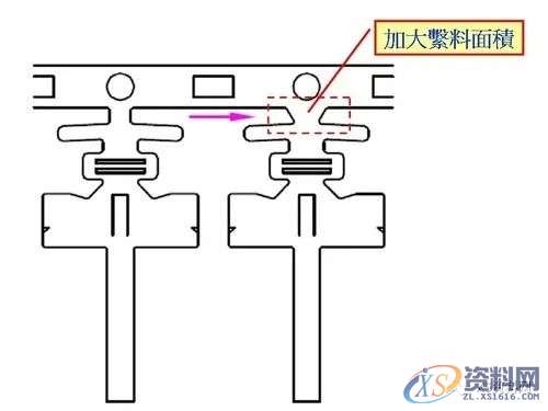 五金冲压连续模设计秘籍,冲压,制品,第6张