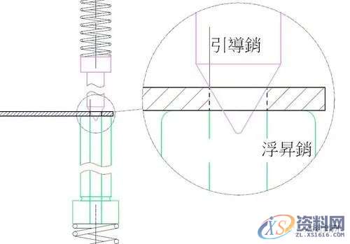 五金冲压连续模设计秘籍,冲压,制品,第15张