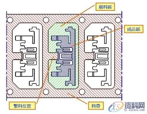 五金冲压连续模设计秘籍,冲压,制品,第5张