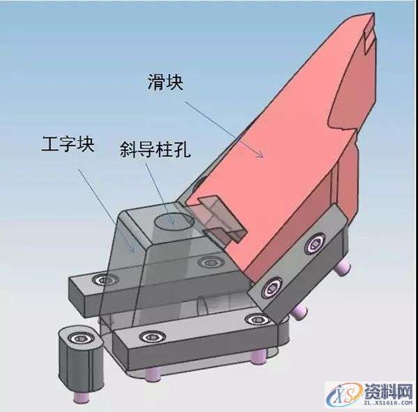 图解滑块设计要点,油缸,限位,设计,方式,第20张