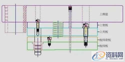 五金冲压连续模设计秘籍,冲压,制品,第35张