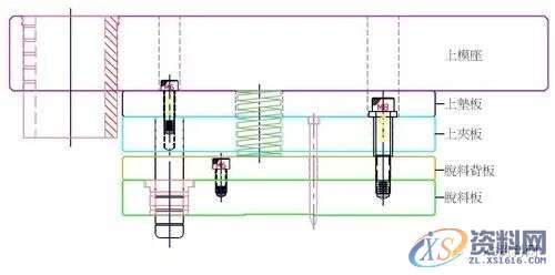 五金冲压连续模设计秘籍,冲压,制品,第33张